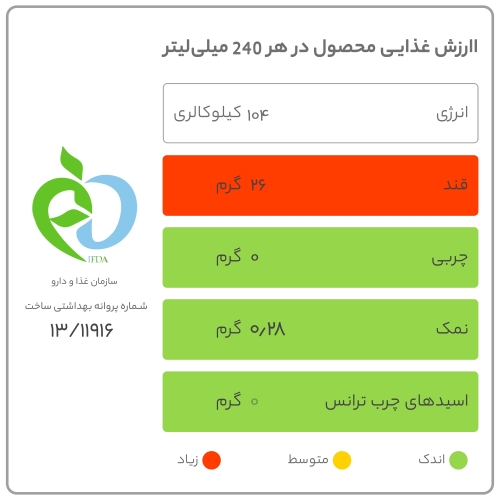 نوشیدنی گازدار پرتقال سن ایچ کول - 1 لیتر