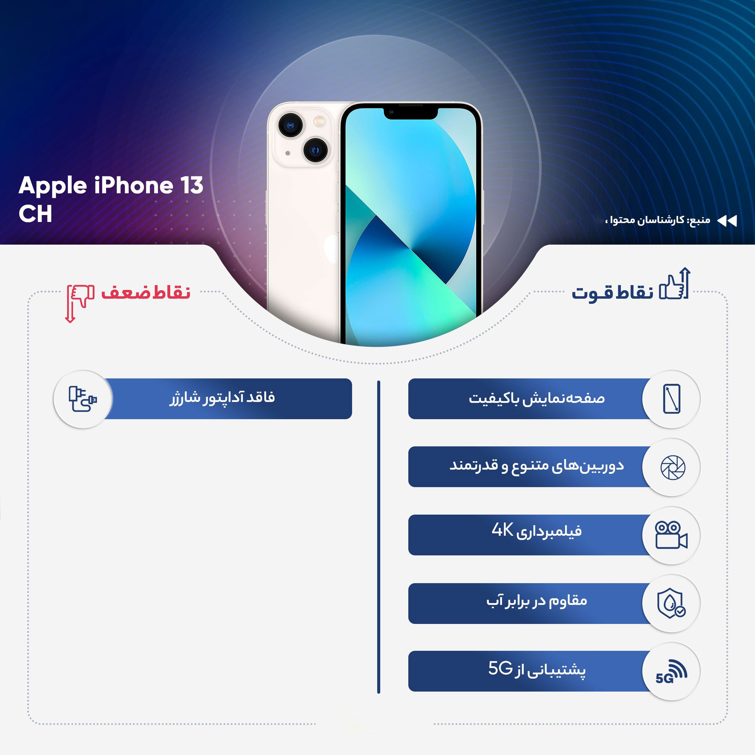 گوشی موبایل اپل مدل iPhone 13 CH دو سیم‌ کارت ظرفیت 128 گیگابایت